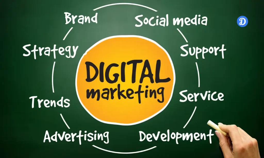 doctor digital marketing