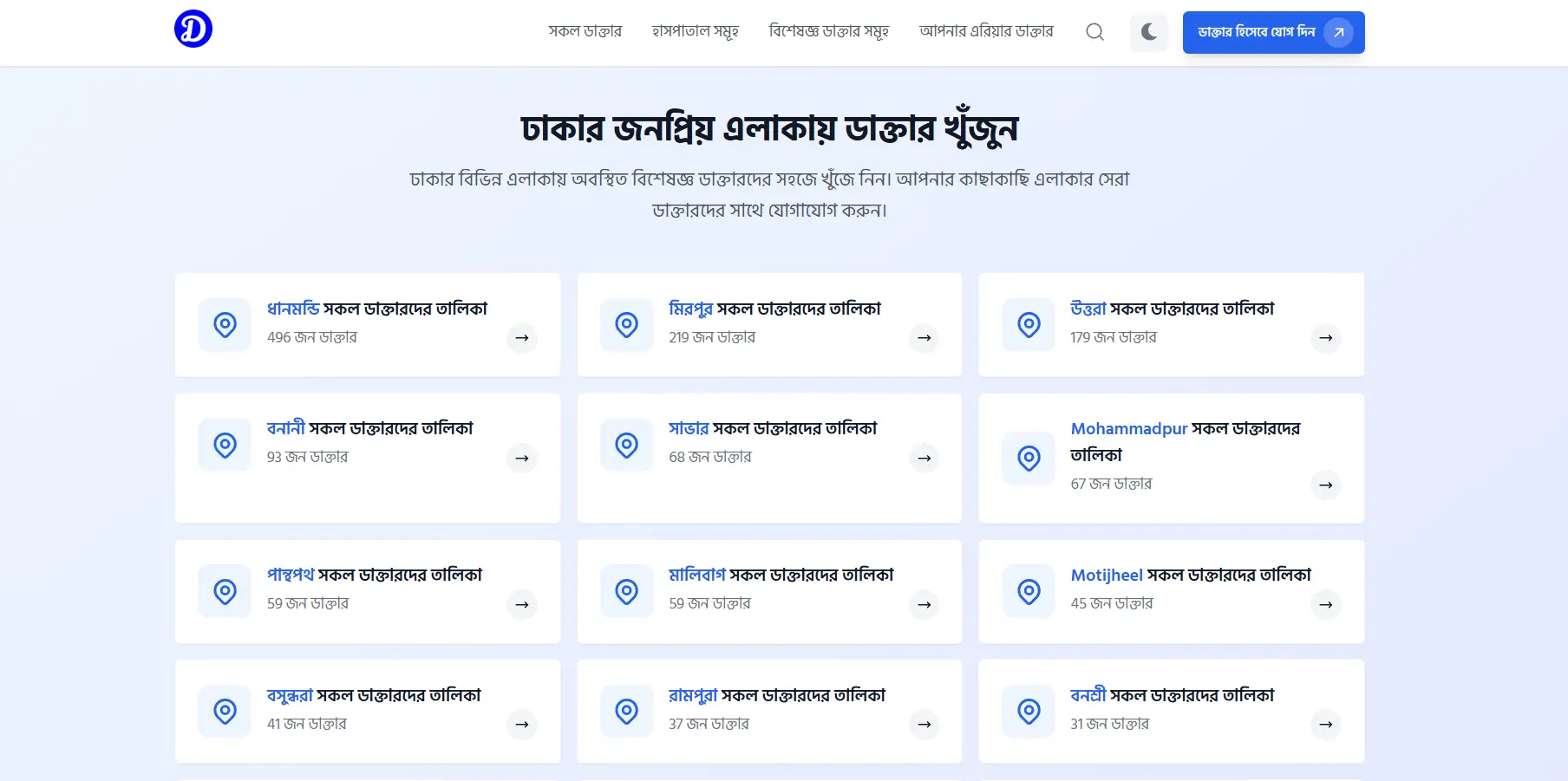 Doctors in Dhaka